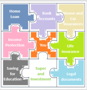 Do you really know what you have